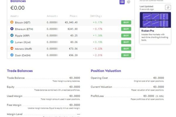 Доступ к kraken через vpn