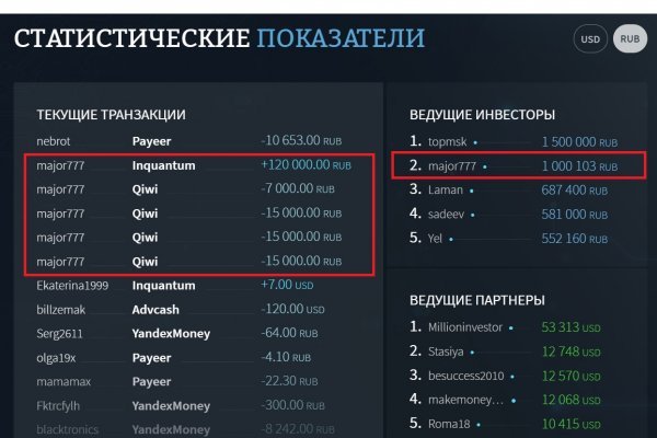 Кракен даркнет 2krnmarket